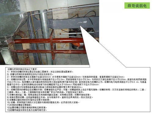 智能化弱電工程施工規(guī)范、要求及不合格工藝處理